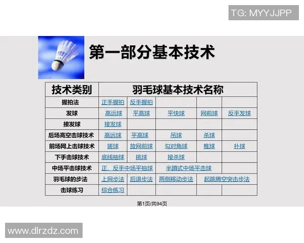 北京羽毛球队在防守与反击中的得失分析与战术探讨