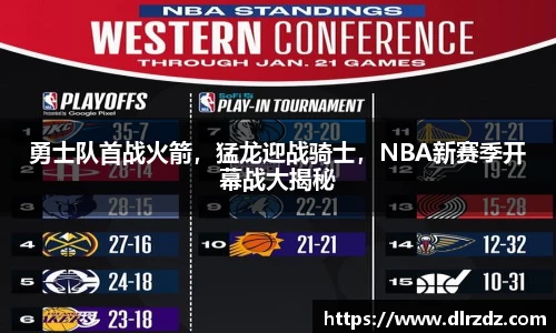 勇士队首战火箭，猛龙迎战骑士，NBA新赛季开幕战大揭秘