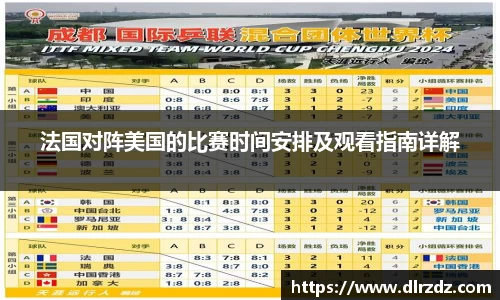 法国对阵美国的比赛时间安排及观看指南详解